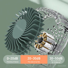 Carregar imagem no visualizador da galeria, Mini Portable Outdoor Hand Fan Hanging Neck Fan USB Charging 2000mAh Battery Powered Wireless Table Air Cooling Fan
