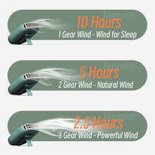 Carregar imagem no visualizador da galeria, Mini Portable Outdoor Hand Fan Hanging Neck Fan USB Charging 2000mAh Battery Powered Wireless Table Air Cooling Fan
