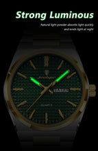 Carregar imagem no visualizador da galeria, POEDAGAR Fashion Luxury Men Watch Date Week Waterproof Luminous Stainless Steel Watches For Man Business Quartz Men's Wristwatch
